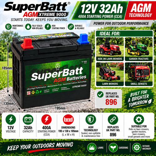 12v 32ah superbatt 32agmr 896 - superbatt,