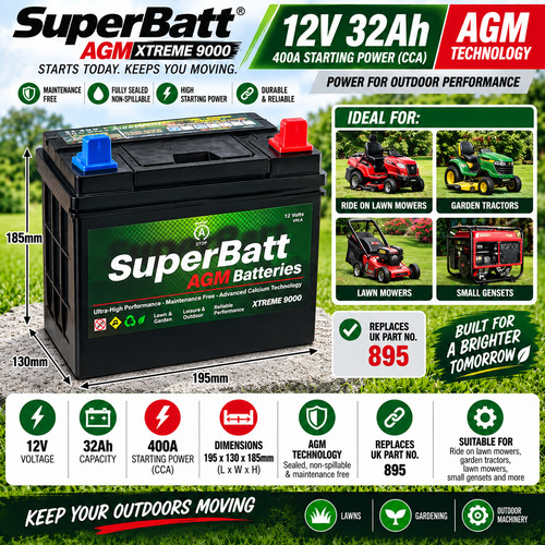 Superbatt 32agml type - superbatt, vrla